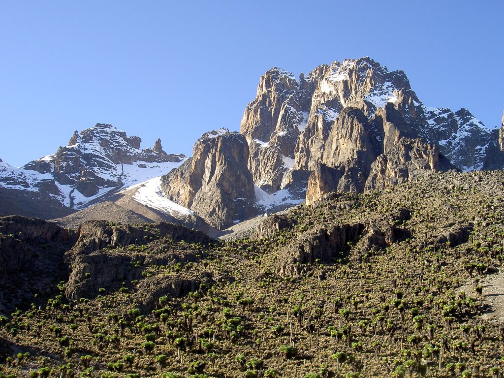 What’s The Significance Of The Batian And Nelion Peaks On Mount Kenya?